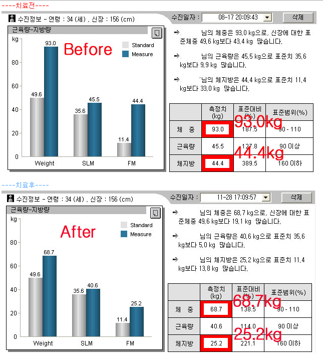 이미지 설명을 입력해주세요.