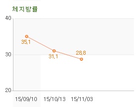 이미지 설명을 입력해주세요.