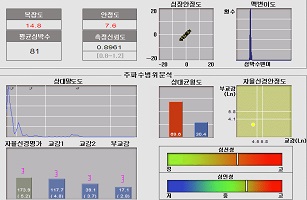 이미지 설명을 입력해주세요.