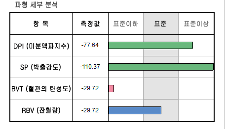 이미지 설명을 입력해주세요.