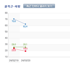 이미지 설명을 입력해주세요.